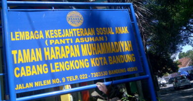 plang panti asuhan muhammadiyah lengkong